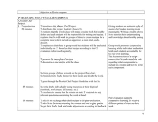 objection will win coupons.
INTEGRATING WHAT WAS LEARNED (POST)
A Master Chef
Project
1. Preproduction
20 minutes
45 minutes
10 minutes
T introduces the Master Chef Project.
T distributes the project booklet (Annex 8).
T explains that the whole class will make a recipe book for healthy
dishes and each student will be responsible for writing one recipe. T
explains that Ss will work in groups of three to create recipes for a
complete meal which include an appetizer, a main dish, and a
dessert.
T emphasizes that there is group work but students will be evaluated
individually on C3 based on their recipe according to the C3
evaluation rubric used regularly.
T presents Ss examples of recipes.
T deconstructs one recipe with the class.
Ss form groups of three to work on the project flow chart.
Ss brainstorm to find a theme for their meals and divide the work.
T goes through the Master Chef Project Guideline with the Ss.
Ss write drafts individually using resources at their disposal
(textbook, worksheets, dictionary, etc.)
T circulates to ensure that Ss remain on task. T responds to any
relevant questions concerning the work at hand.
T asks Ss to exchange their draft recipes to do peer-evaluation.
T asks Ss to focus on assessing the content and not to give grades.
Ss get their drafts back and make adjustments according to feedback.
Giving students an authentic role of
master chef makes learning more
meaningful. Writing a recipe allows
Ss to transfer their understanding
and knowledge about healthy eating.
Group work promotes cooperative
learning while individual evaluation
holds each student accountable for
his/ her own learning.
The deconstruction of a recipe
ensures that Ss understand the task
regarding what components to
include in a recipe and how to write
each component.
.
Peer-evaluation supports
cooperative learning. Ss receive
different points of view on their
work.
9
 