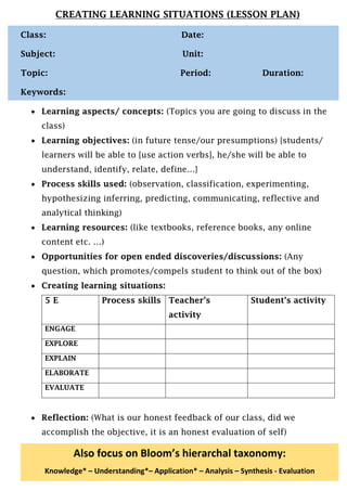 CREATING LEARNING SITUATIONS (LESSON PLAN)
Class: Date:
Subject: Unit:
Topic: Period: Duration:
Keywords:
• Learning aspects/ concepts: (Topics you are going to discuss in the
class)
• Learning objectives: (in future tense/our presumptions) {students/
learners will be able to [use action verbs], he/she will be able to
understand, identify, relate, define…}
• Process skills used: (observation, classification, experimenting,
hypothesizing inferring, predicting, communicating, reflective and
analytical thinking)
• Learning resources: (like textbooks, reference books, any online
content etc. …)
• Opportunities for open ended discoveries/discussions: (Any
question, which promotes/compels student to think out of the box)
• Creating learning situations:
5 E Process skills Teacher’s
activity
Student’s activity
ENGAGE
EXPLORE
EXPLAIN
ELABORATE
EVALUATE
• Reflection: (What is our honest feedback of our class, did we
accomplish the objective, it is an honest evaluation of self)
Also focus on Bloom’s hierarchal taxonomy:
Knowledge* – Understanding*– Application* – Analysis – Synthesis - Evaluation
 