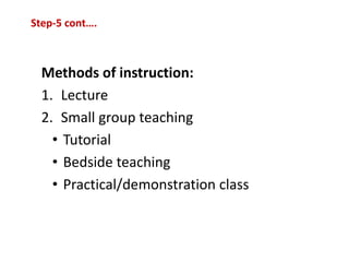 Step-5 cont….
Methods of instruction:
1. Lecture
2. Small group teaching
• Tutorial
• Bedside teaching
• Practical/demonstration class
 