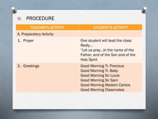 III. PROCEDURE
TEACHER’S ACTIVITY STUDENT’S ACTIVITY
A. Preparatory Activity
1. Prayer One student will lead the class
Redly…
“Let us pray…In the name of the
Father, and of the Son and of the
Holy Spirit
2. Greetings Good Morning Tr. Precious
Good Morning Tr. Baby
Good Morning Sir Louie
Good Morning Sir Sam
Good Morning Madam Cantos
Good Morning Classmates
 