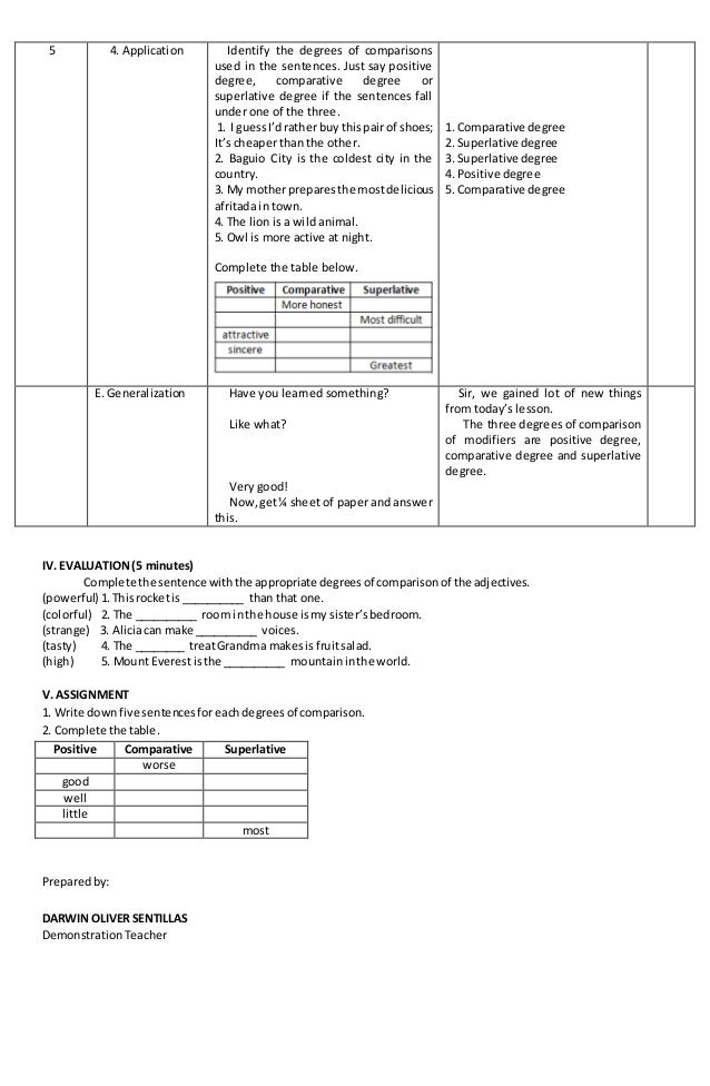 lesson-plan-on-degrees-of-comparison