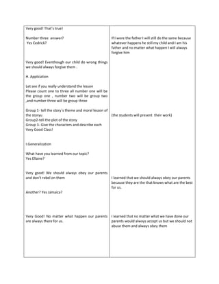 Very good! That’s true!
Number three answer?
Yes Cedrick?

If I were the father I will still do the same because
whatever happens he still my child and I am his
father and no matter what happen I will always
forgive him

Very good! Eventhough our child do wrong things
we should always forgive them .
H. Application
Let see if you really understand the lesson
Please count one to three all number one will be
the group one , number two will be group two
,and number three will be group three
Group 1- tell the story`s theme and moral lesson of
the storyu
(the students will present their work)
Group2-tell the plot of the story
Group 3- Give the characters and describe each
Very Good Class!

I.Generalization
What have you learned from our topic?
Yes Ellaine?

Very good! We should always obey our parents
and don’t rebel on them
I learned that we should always obey our parents
because they are the that knows what are the best
for us.
Another? Yes Jamaica?

Very Good! No matter what happen our parents I learned that no matter what we have done our
are always there for us.
parents would always accept us but we should not
abuse them and always obey them

 