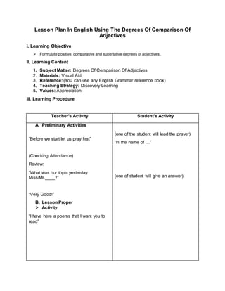 Lesson Plan In English Using The Degrees Of Comparison Of
Adjectives
I. Learning Objective
 Formulate positive, comparative and superlative degrees of adjectives.
II. Learning Content
1. Subject Matter: Degrees Of Comparison Of Adjectives
2. Materials: Visual Aid
3. Reference: (You can use any English Grammar reference book)
4. Teaching Strategy: Discovery Learning
5. Values: Appreciation
III. Learning Procedure
Teacher’s Activity Student’s Activity
A. Preliminary Activities
“Before we start let us pray first”
(Checking Attendance)
Review:
“What was our topic yesterday
Miss/Mr.____?”
“Very Good!”
B. Lesson Proper
 Activity
“I have here a poems that I want you to
read”
(one of the student will lead the prayer)
“In the name of …”
(one of student will give an answer)
 