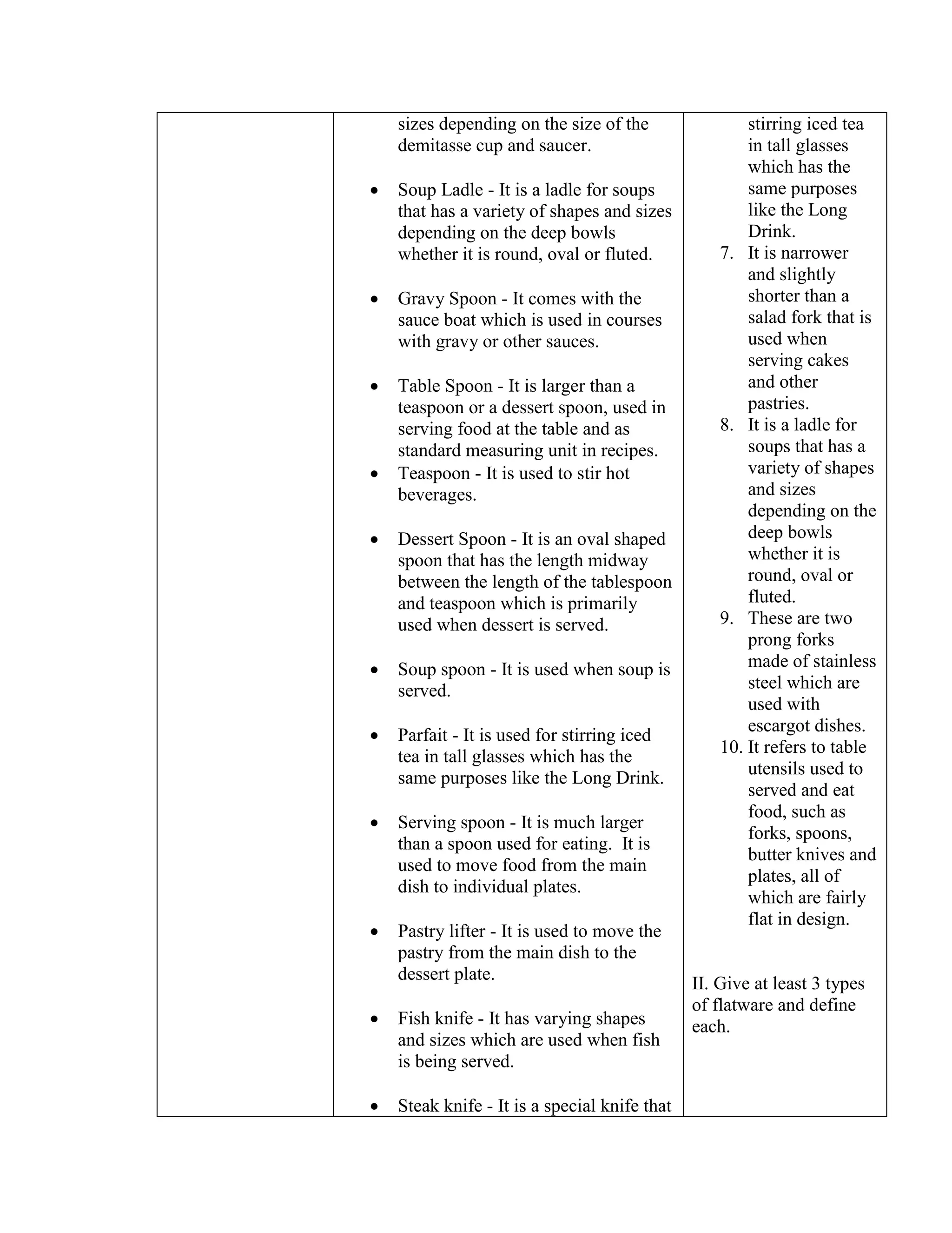 sizes depending on the size of the 
demitasse cup and saucer. 
 Soup Ladle - It is a ladle for soups 
that has a variety of shapes and sizes 
depending on the deep bowls 
whether it is round, oval or fluted. 
 Gravy Spoon - It comes with the 
sauce boat which is used in courses 
with gravy or other sauces. 
 Table Spoon - It is larger than a 
teaspoon or a dessert spoon, used in 
serving food at the table and as 
standard measuring unit in recipes. 
 Teaspoon - It is used to stir hot 
beverages. 
 Dessert Spoon - It is an oval shaped 
spoon that has the length midway 
between the length of the tablespoon 
and teaspoon which is primarily 
used when dessert is served. 
 Soup spoon - It is used when soup is 
served. 
 Parfait - It is used for stirring iced 
tea in tall glasses which has the 
same purposes like the Long Drink. 
 Serving spoon - It is much larger 
than a spoon used for eating. It is 
used to move food from the main 
dish to individual plates. 
 Pastry lifter - It is used to move the 
pastry from the main dish to the 
dessert plate. 
 Fish knife - It has varying shapes 
and sizes which are used when fish 
is being served. 
 Steak knife - It is a special knife that 
stirring iced tea 
in tall glasses 
which has the 
same purposes 
like the Long 
Drink. 
7. It is narrower 
and slightly 
shorter than a 
salad fork that is 
used when 
serving cakes 
and other 
pastries. 
8. It is a ladle for 
soups that has a 
variety of shapes 
and sizes 
depending on the 
deep bowls 
whether it is 
round, oval or 
fluted. 
9. These are two 
prong forks 
made of stainless 
steel which are 
used with 
escargot dishes. 
10. It refers to table 
utensils used to 
served and eat 
food, such as 
forks, spoons, 
butter knives and 
plates, all of 
which are fairly 
flat in design. 
II. Give at least 3 types 
of flatware and define 
each. 
 