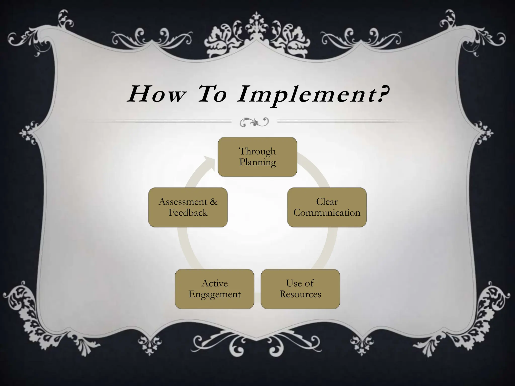 lesson-planning-for-class-teachers-who-are-teaching-ppt