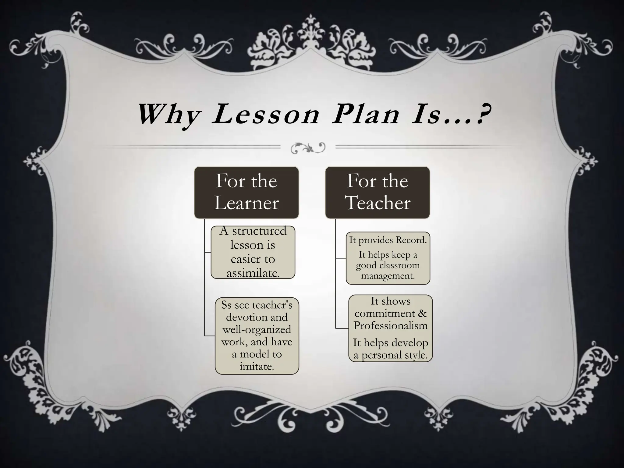 lesson-planning-for-class-teachers-who-are-teaching-ppt