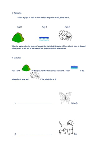 C. Application
Choose 3 pupils to stand in front and hold the picture of land, water and air.
Pupil 1 Pupil 2 Pupil 3
When the teacher show the picture of animals that live in land the pupils will form a line in front of the pupil
holding a card of land and do the same for the animals that live in water and air.
V- Evaluation
Draw a land on the space provided if the animals live in land, water if the
animals live in water and if the animals live in air.
1. __________________________________ Butterfly
2. __________________________________ Dog
 