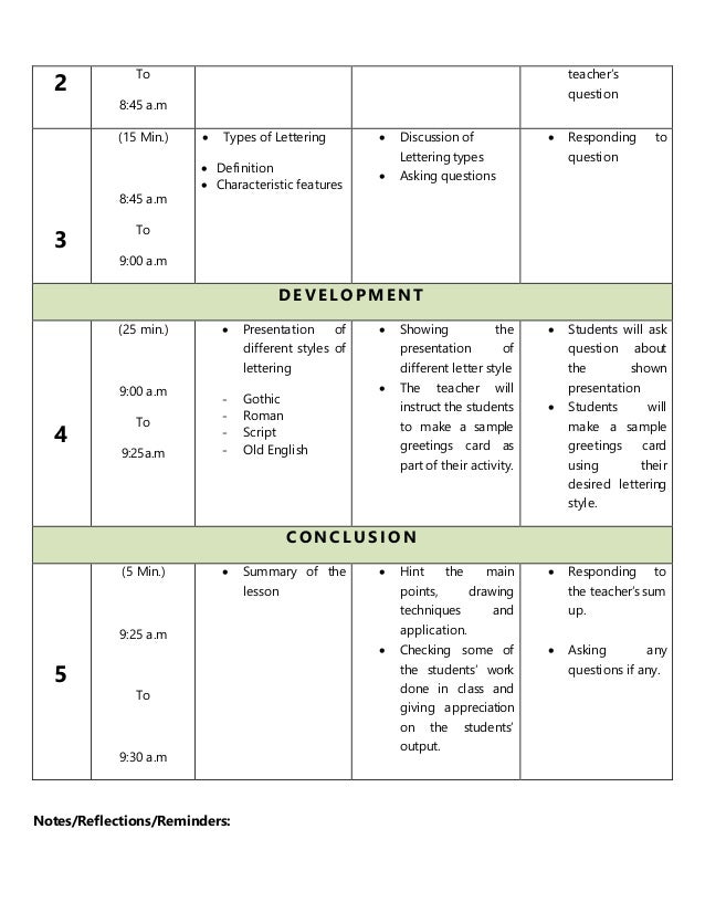 Lesson Plan in lettering