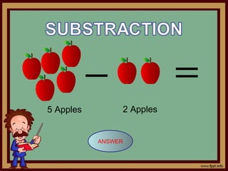 5 Apples 2 Apples
ANSWER
 