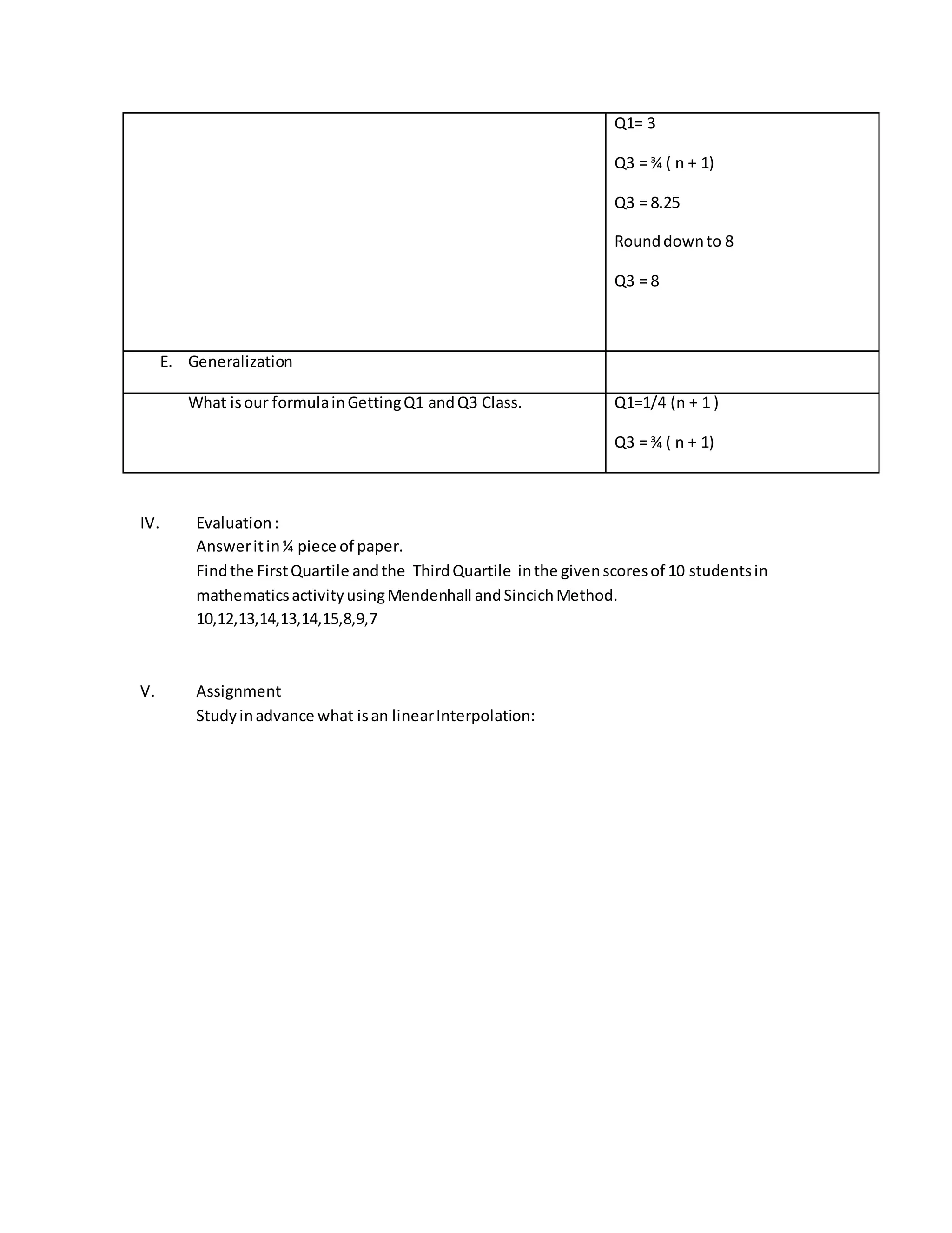 Q1= 3
Q3 = ¾ ( n + 1)
Q3 = 8.25
Rounddownto 8
Q3 = 8
E. Generalization
What isour formulainGettingQ1 andQ3 Class. Q1=1/4 (n + 1 )
Q3 = ¾ ( n + 1)
IV. Evaluation:
Answeritin¼ piece of paper.
Findthe FirstQuartile andthe ThirdQuartile inthe givenscoresof 10 studentsin
mathematicsactivityusingMendenhall andSincichMethod.
10,12,13,14,13,14,15,8,9,7
V. Assignment
Studyinadvance what isan linearInterpolation:
 