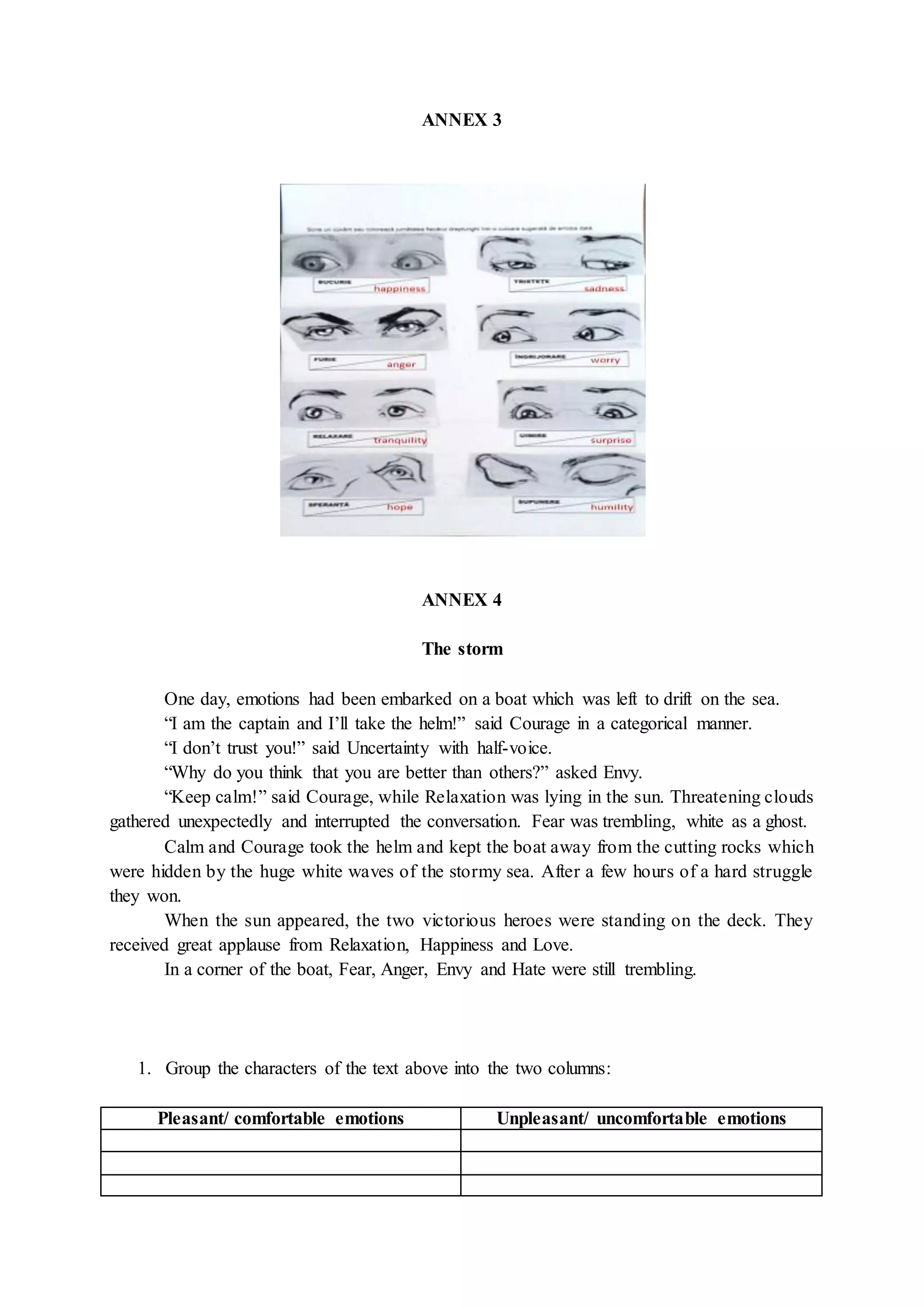 ANNEX 3
ANNEX 4
The storm
One day, emotions had been embarked on a boat which was left to drift on the sea.
“I am the captain and I’ll take the helm!” said Courage in a categorical manner.
“I don’t trust you!” said Uncertainty with half-voice.
“Why do you think that you are better than others?” asked Envy.
“Keep calm!” said Courage, while Relaxation was lying in the sun. Threatening clouds
gathered unexpectedly and interrupted the conversation. Fear was trembling, white as a ghost.
Calm and Courage took the helm and kept the boat away from the cutting rocks which
were hidden by the huge white waves of the stormy sea. After a few hours of a hard struggle
they won.
When the sun appeared, the two victorious heroes were standing on the deck. They
received great applause from Relaxation, Happiness and Love.
In a corner of the boat, Fear, Anger, Envy and Hate were still trembling.
1. Group the characters of the text above into the two columns:
Pleasant/ comfortable emotions Unpleasant/ uncomfortable emotions
 