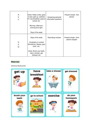 Lesson Plan IX - Práctica Docente II - Cazenave, Santiago.docx
