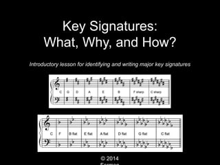 Key Signatures: 
What, Why, and How? 
Introductory lesson for identifying and writing major key signatures 
© 2014 
Formon 
 