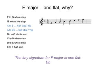 Lesson plan key signatures me 311 | PPTX