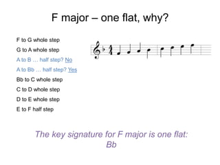 F major – one flat, why?
F to G whole step
G to A whole step
A to B … half step? No
A to Bb … half step? Yes
Bb to C whole...