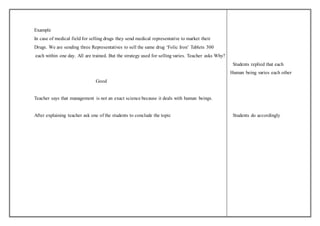 Example 
In case of medical field for selling drugs they send medical representative to market their 
Drugs. We are sending three Representatives to sell the same drug ‘Folic Iron’ Tablets 300 
each within one day. All are trained. But the strategy used for selling varies. Teacher asks Why? 
Students replied that each 
Human being varies each other 
Good 
Teacher says that management is not an exact science because it deals with human beings. 
After explaining teacher ask one of the students to conclude the topic Students do accordingly 
 