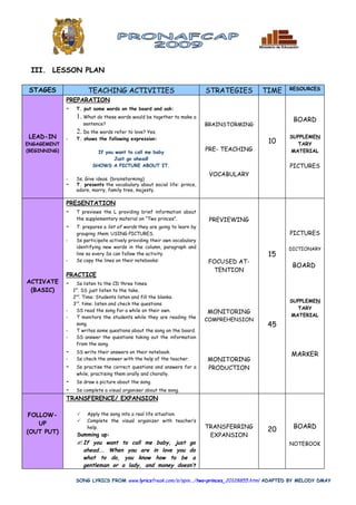 III. LESSON PLAN

 STAGES                 TEACHING ACTIVITIES                                 STRATEGIES      TIME   RESOURCES

              PREPARATION
              -    T. put some words on the board and ask:
                   1. What do these words would be together to make a                               BOARD
                       sentence?                                            BRAINSTORMING
                   2. Do the words refer to love? Yes.
 LEAD-IN           T. shows the following expression:                                              SUPPLEMEN
ENGAGEMENT
              -
                                                                                             10      TARY
(BEGINNING)                 If you want to call me baby
                                                                            PRE- TEACHING          MATERIAL
                                  Just go ahead!
                          SHOWS A PICTURE ABOUT IT.                                                PICTURES
                                                                             VOCABULARY
              -    Ss. Give ideas. (brainstorming)
              -    T. presents the vocabulary about social life: prince,
                   adore, marry, family tree, majesty.

              PRESENTATION
              -    T previews the L providing brief information about
                   the supplementary material on “Two princes”.              PREVIEWING
              -    T. prepares a list of words they are going to learn by
                   grouping them. USING PICTURES.                                                  PICTURES
              -    Ss participate actively providing their own vocabulary
                   identifying new words in the column, paragraph and                              DICTIONARY
                   line so every Ss can follow the activity.                                 15
              -    Ss copy the lines on their notebooks:                     FOCUSED AT-
                                                                                                    BOARD
                                                                              TENTION
              PRACTICE
ACTIVATE      -     Ss listen to the CD three times.
 (BASIC)          1st. SS just listen to the take.
                  2nd. Time: Students listen and fill the blanks.
                                                                                                   SUPPLEMEN
                  3rd. time: listen and check the questions.
                    SS read the song for a while on their own.                                       TARY
              -                                                             MONITORING
              -     T monitors the students while they are reading the                             MATERIAL
                                                                            COMPREHENSION
                    song.                                                                    45
              -     T writes some questions about the song on the board.
              -     SS answer the questions taking out the information
                    from the song.
              -    SS write their answers on their notebook.
                                                                                                   MARKER
              -    Ss check the answer with the help of the teacher.        MONITORING
              -    Ss practise the correct questions and answers for a      PRODUCTION
                   while, practising them orally and chorally.
              -    Ss draw a picture about the song.
              -    Ss complete a visual organiser about the song.
              TRANSFERENCE/ EXPANSION

 FOLLOW-               Apply the song into a real life situation.
                       Complete the visual organizer with teacher’s
    UP
                        help.                                               TRANSFERRING
                                                                                             20     BOARD
(OUT PUT)          Summing up:                                               EXPANSION
                    If you want to call me baby, just go                                          NOTEBOOK
                     ahead…. When you are in love you do
                     what to do, you know how to be a
                     gentleman or a lady, and money doesn’t

                   SONG LYRICS FROM www.lyricsfreak.com/s/spin.../two+princes_20128855.html ADAPTED BY MELODY DMAY
 