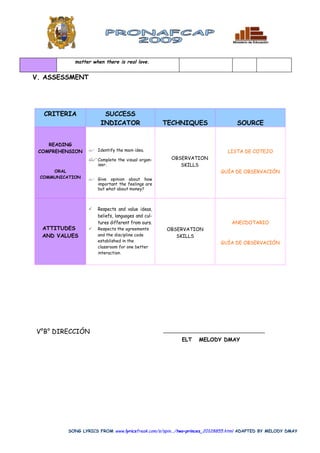 matter when there is real love.


V. ASSESSMENT




  CRITERIA              SUCCESS
                       INDICATOR                    TECHNIQUES                  SOURCE


    READING
 COMPREHENSION     Identify the main idea.                                 LISTA DE COTEJO
                   Complete the visual organ-       OBSERVATION
                      iser.                             SKILLS
     ORAL                                                                GUÍA DE OBSERVACIÓN
 COMMUNICATION     Give opinion about how
                    important the feelings are
                    but what about money?



                     Respects and value ideas,
                      beliefs, languages and cul-
                      tures different from ours.                             ANECDOTARIO
  ATTITUDES          Respects the agreements       OBSERVATION
  AND VALUES          and the discipline code          SKILLS
                      established in the                                 GUÍA DE OBSERVACIÓN
                      classroom for one better
                      interaction.




V°B° DIRECCIÓN
                                                         ELT    MELODY DMAY




          SONG LYRICS FROM www.lyricsfreak.com/s/spin.../two+princes_20128855.html ADAPTED BY MELODY DMAY
 