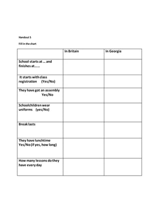 Handout 5
Fill in the chart
In Britain In Georgia
School starts at … and
finishes at……
It starts withclass
registration (Yes/No)
They have got an assembly
Yes/No
Schoolchildrenwear
uniforms (yes/No)
Break lasts
They have lunchtime
Yes/No(if yes, how long)
How many lessons dothey
have every day
 