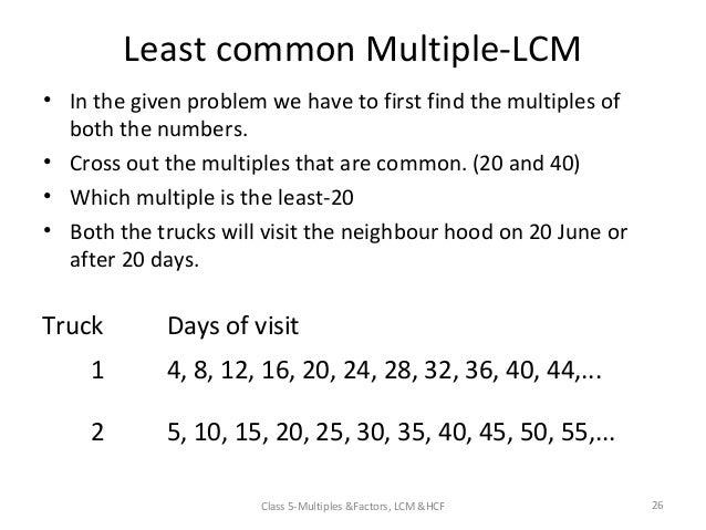 Lesson Plan Multiple And Factors Ppt V 3
