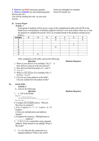 4. Gusto ko ng hindi masayang samahan.
5. Gusto ko makuha nya ang medalyang ginto.
Gusto ng malungkot na samahan
Gusto ko manalo sya
Discuss the rule –
You will be needing this rule on your next
activity
D. Lesson Proper
Activity 1
Each group of students will be given a copy of this multiplication table and will fill in the
blank boxes with products of numbers aligned to the box’s row and column. Hint; try to look
for patterns to complete the puzzle. (Give an example based on the products already given
below.)
multiply -3 -2 -1 0 1 2 3
3 0 3 9
2
1 2
0 0
-1
-2
-3 -6
After completion of the table, answer the following:
Question Students Response
1. What is your answer if we multiply 2 by 3?
How did you come up with your answer?
2. How did you find the product of -1 and 3?
3. -2 x -2 = _______.
4. What is your answer if we multiply 0 by 1?
Or 0 by – 2 or 3?
5. Can you see some patterns in the table?
Can you explain how the pattern works?
6
IV. ANALYSIS
Activity 2
A. Answer the following:
Question Students Response
1. a. Fill in the blanks
4 x 3 = ___________
-3 +( -3 )+ (-3 )+ (-3 )= ____________
4 + 4 + 4 = _________
b. Compare the examples above. What do
they have in common?
c. Is 4 x 3 equal to 3 + 3 + 3 + 3 and 4 + 4 + 4?
Explain.
d. How are multiplication and addition
related?
e. Complete the sentence, “Multiplication is
__________ addition.”
2. (- 6) x 3. Let‘s extend this using repeated
addition. What should we be adding? What is
the result?
3. 5 x (-2). Rewrite this expression as a
repeated addition? What is the result?
 