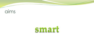 aims