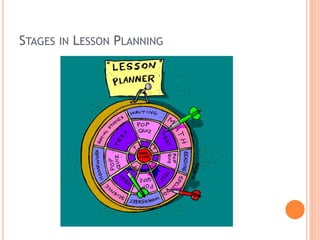 Lesson Plan | PPTX