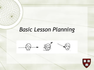 Basic Lesson Planning
 