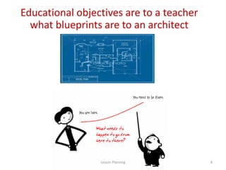 Educational objectives are to a teacher
what blueprints are to an architect
8Lesson Planning
 