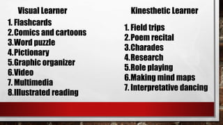 Visual Learner
1. Flashcards
2.Comics and cartoons
3.Word puzzle
4.Pictionary
5.Graphic organizer
6.Video
7. Multimedia
8.Illustrated reading
1. Field trips
2.Poem recital
3.Charades
4.Research
5.Role playing
6.Making mind maps
7. Interpretative dancing
Kinesthetic Learner
 