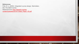 References
Fink, D. L. (2005). Integrated course design. Manhattan,
KS: The IDEA Center.
Retrieved from http://ideaedu.org/wp-
content/uploads/2014/11/Idea_Paper_42.pdf
 