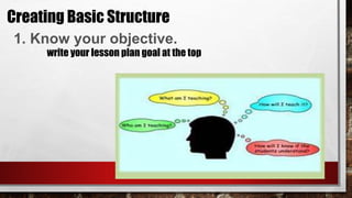 1. Know your objective.
write your lesson plan goal at the top
Creating Basic Structure
 