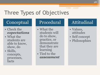 Lesson planning | PPTX