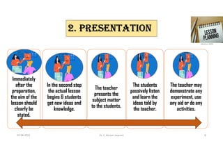 2. PRESENTATION
Immediately
after the
preparation,
the aim of the
lesson should
clearly be
stated.
In the second step
the actual lesson
begins & students
get new ideas and
knowledge.
The teacher
presents the
subject matter
to the students.
The students
passively listen
and learn the
ideas told by
the teacher.
The teacher may
demonstrate any
experiment, use
any aid or do any
activities.
02-08-2021 Dr. C. Beulah Jayarani 8
 