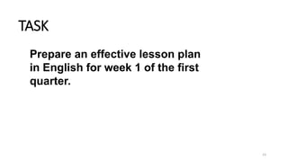 TASK
23
Prepare an effective lesson plan
in English for week 1 of the first
quarter.
 