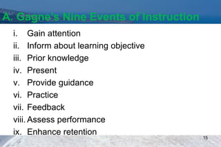 A. Gagne’s Nine Events of Instruction
i. Gain attention
ii. Inform about learning objective
iii. Prior knowledge
iv. Present
v. Provide guidance
vi. Practice
vii. Feedback
viii. Assess performance
ix. Enhance retention
15
 