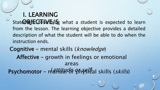 Lesson Planning.pptx