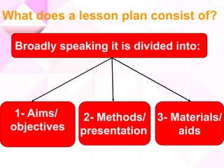 Lesson Planning.ppt