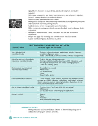 LESSON PLANNING | PDF
