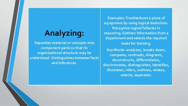 sample essay with analysis marketing plan