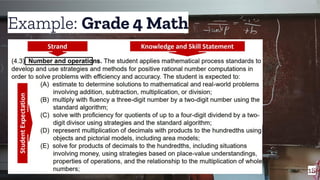 Example: Grade 4 Math
18
 