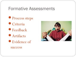 Formative Assessments
Process steps
Criteria
Feedback
Artifacts
Evidence of
 success
 