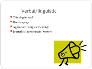 Verbal/linguistic
Thinking in words
Uses language
Appreciate complex meanings
Journalists, newscasters, writers
 