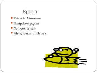 Spatial
Thinks in 3 dimensions
Manipulates graphics
Navigates in space
Pilots, painters, architects
 