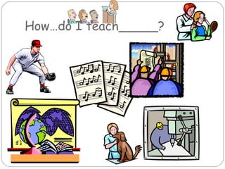 How…do I teach_____?
 