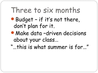 Three to six months
Budget – if it’s not there,
 don’t plan for it.
Make data –driven decisions
 about your class…
“…this is what summer is for…”
 