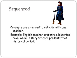 Sequenced



Concepts are arranged to coincide with one
 another.
Example: English teacher presents a historical
 novel while History teacher presents that
 historical period.
 