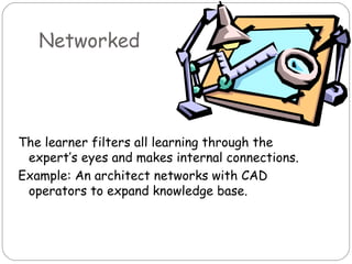 Networked




The learner filters all learning through the
 expert’s eyes and makes internal connections.
Example: An architect networks with CAD
 operators to expand knowledge base.
 