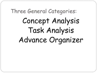 Three General Categories:
   Concept Analysis
    Task Analysis
  Advance Organizer
 