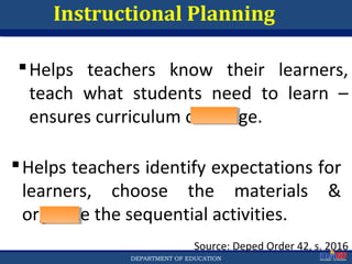 Department of EducationDepartment of EducationDEPARTMENT OF EDUCATION
Instructional Planning
Helps teachers know their learners,
teach what students need to learn –
ensures curriculum coverage.
Source: Deped Order 42, s. 2016
Helps teachers identify expectations for
learners, choose the materials &
organize the sequential activities.
14
 